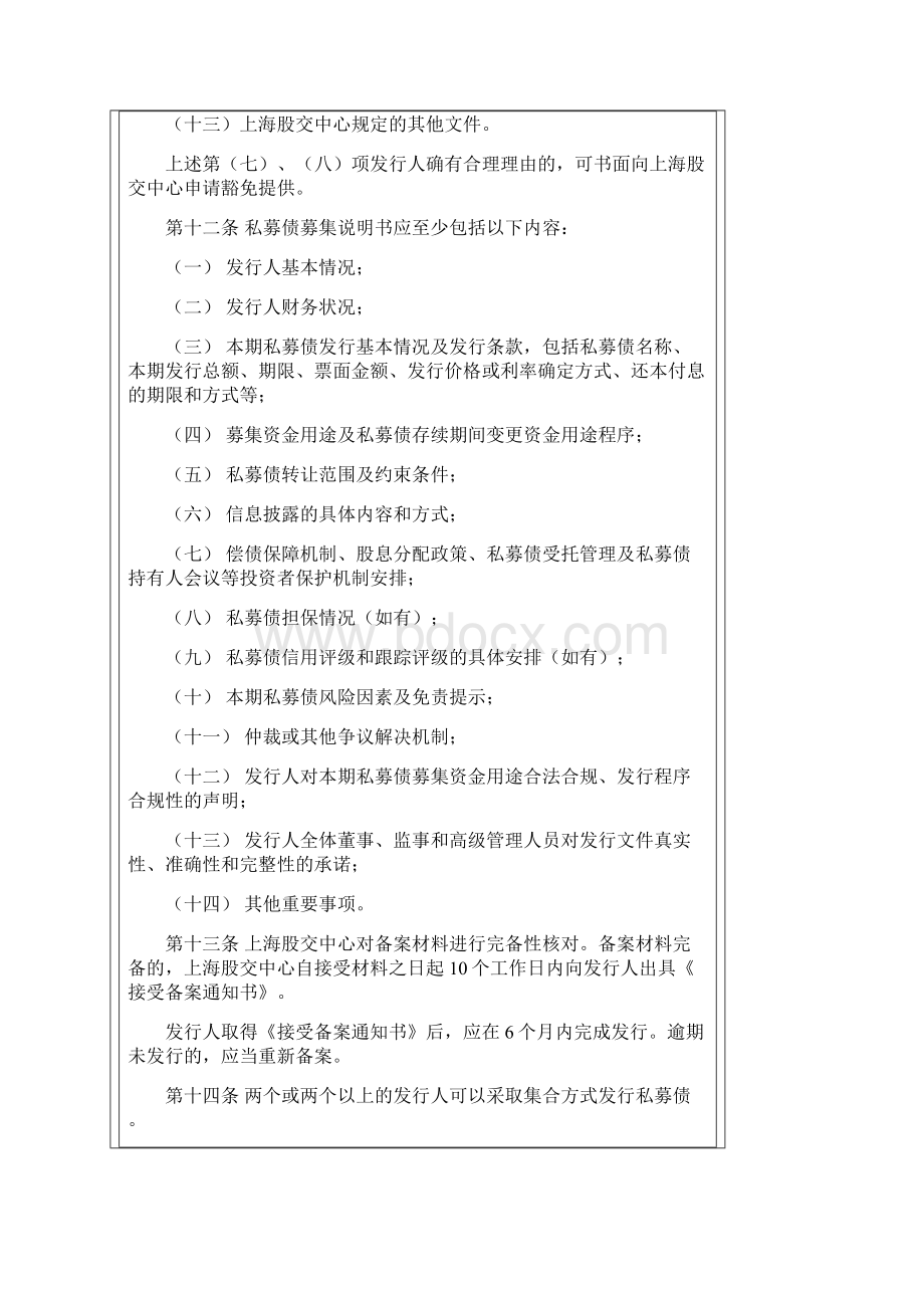 上海股权托管交易中心私募债业务暂行管理办法.docx_第3页