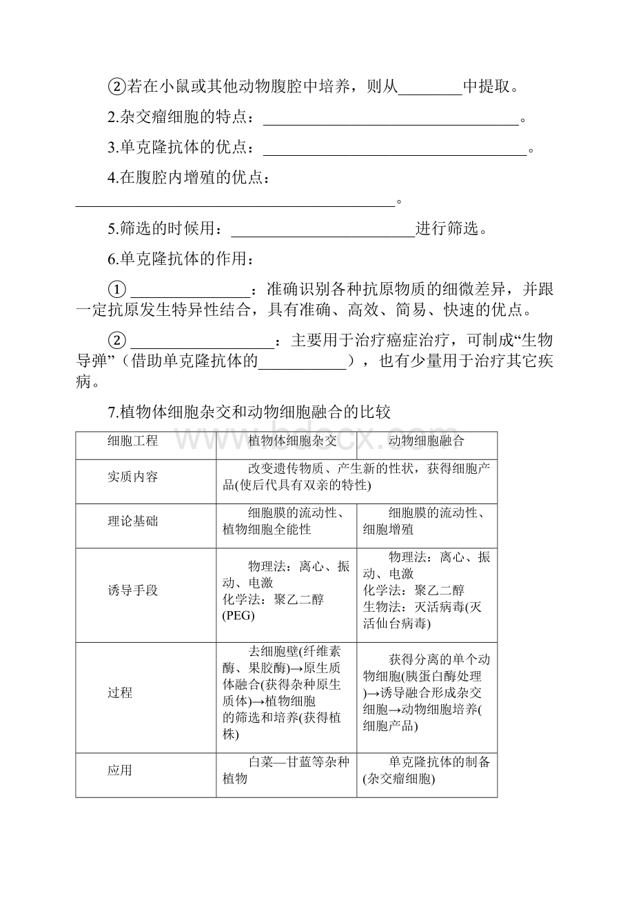 专题274 动物细胞融合与单克隆抗体高三生物一.docx_第3页