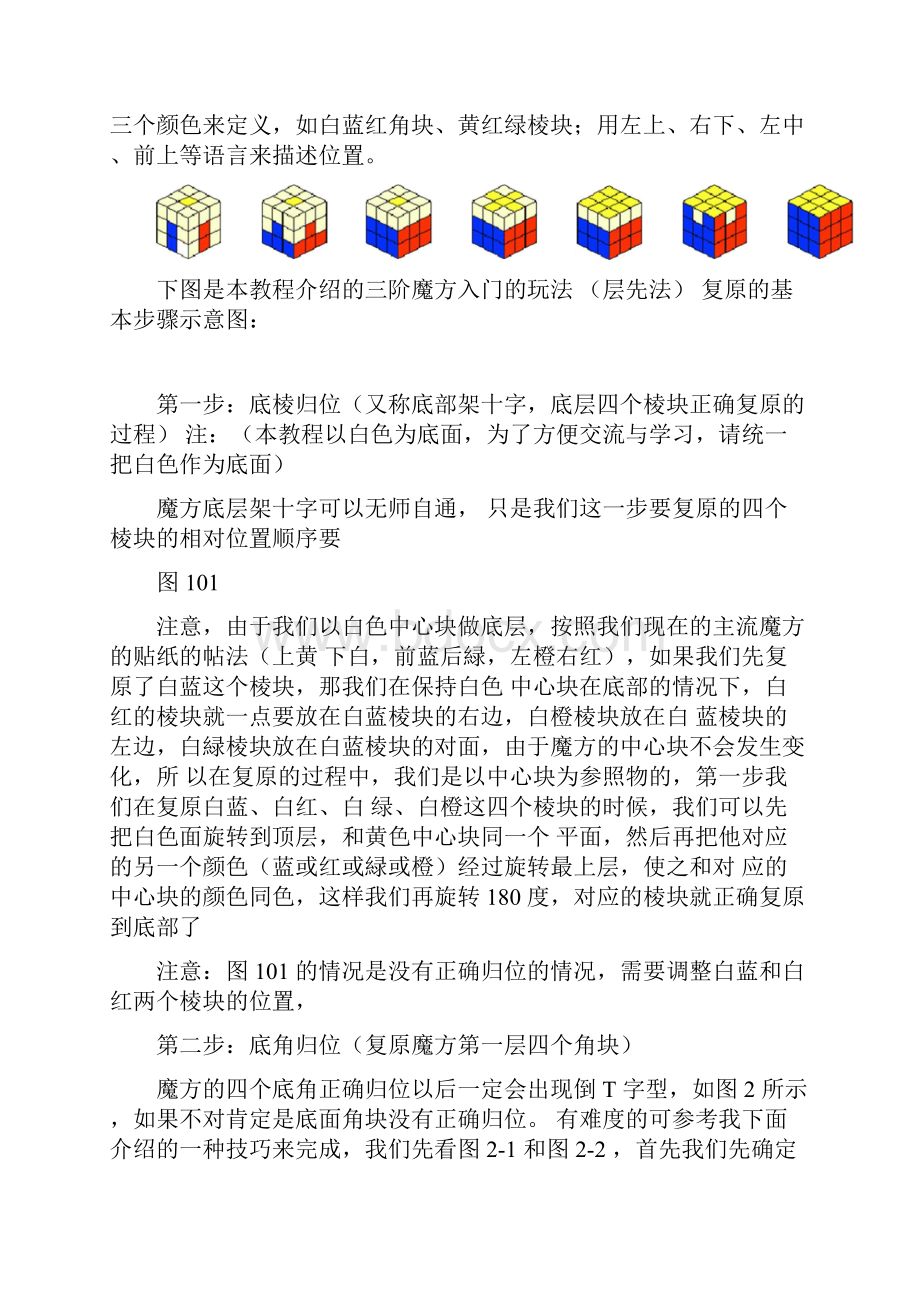 常见魔方公式.docx_第3页