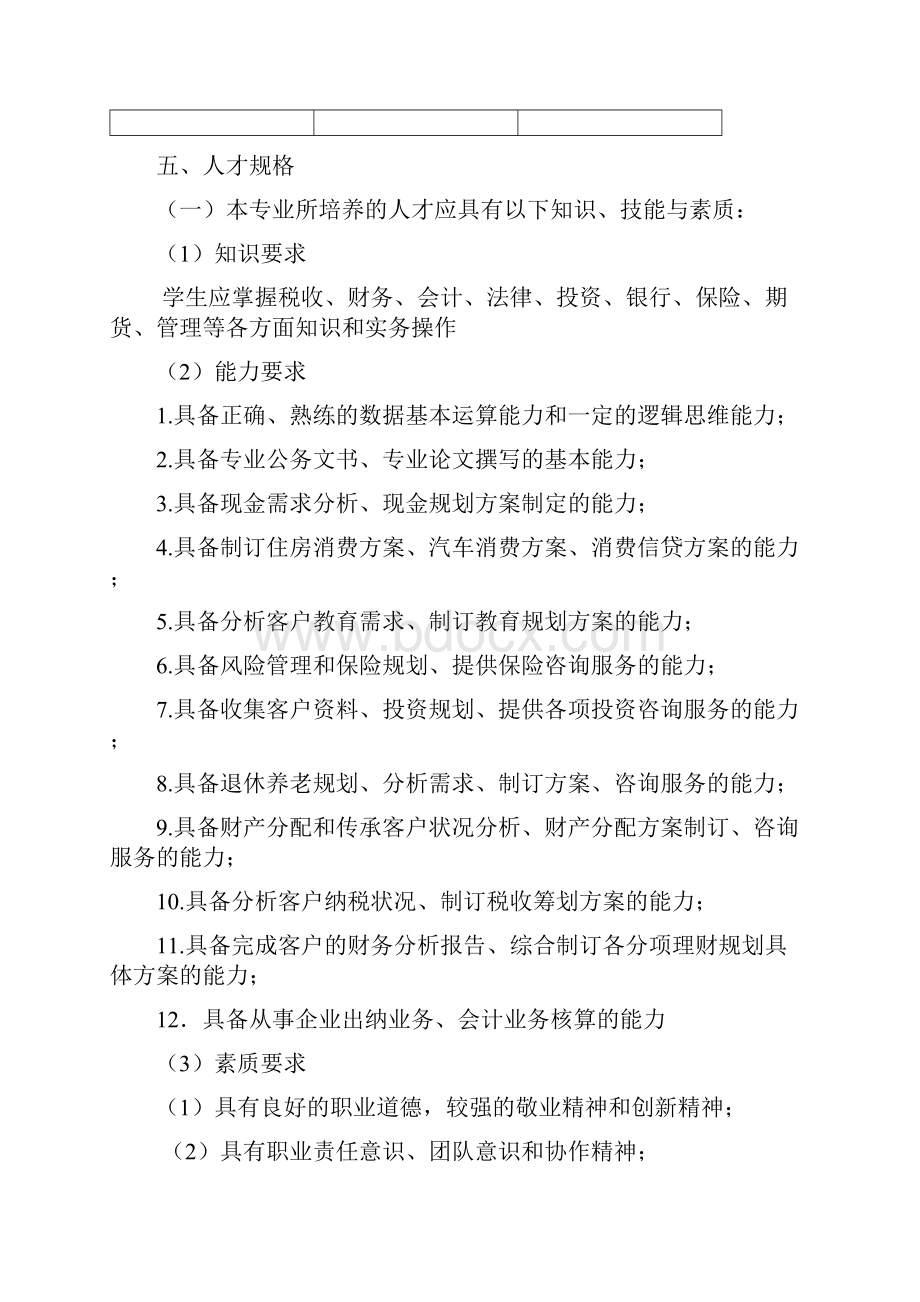 级投资与理财人才培养方案.docx_第3页