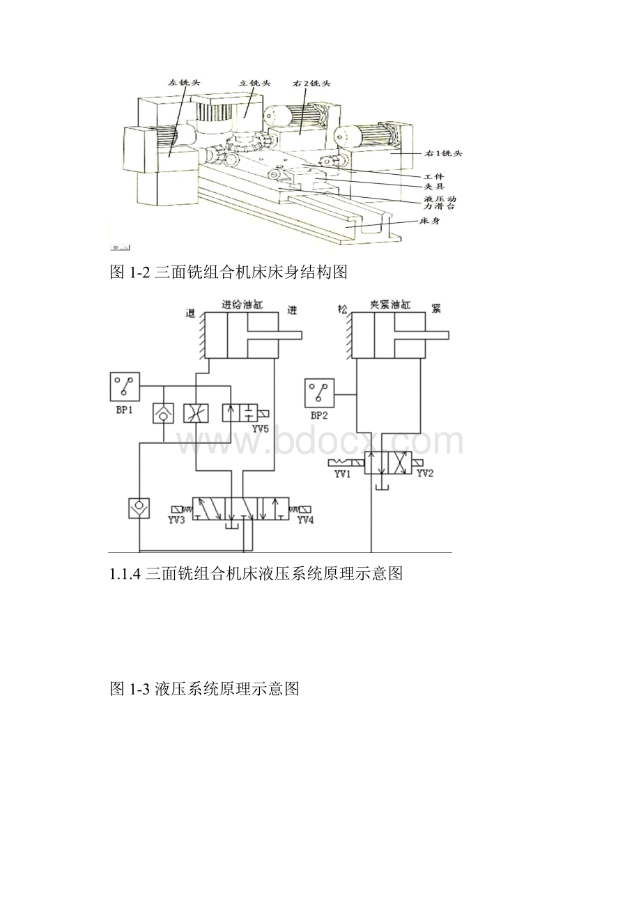 三面铣组合机床PLC控制系统设计.docx_第2页