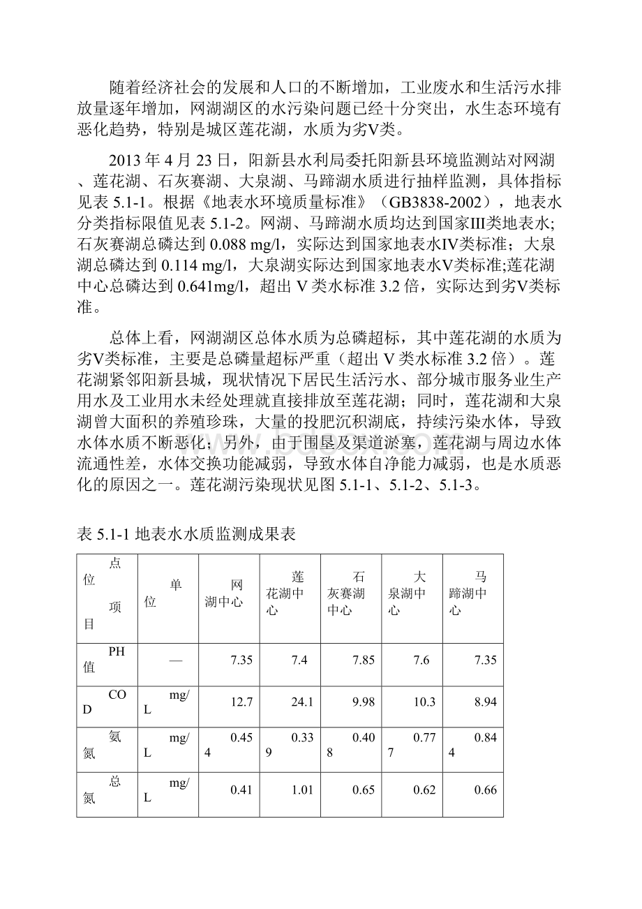 5水资源保护与水生态修复规划.docx_第2页