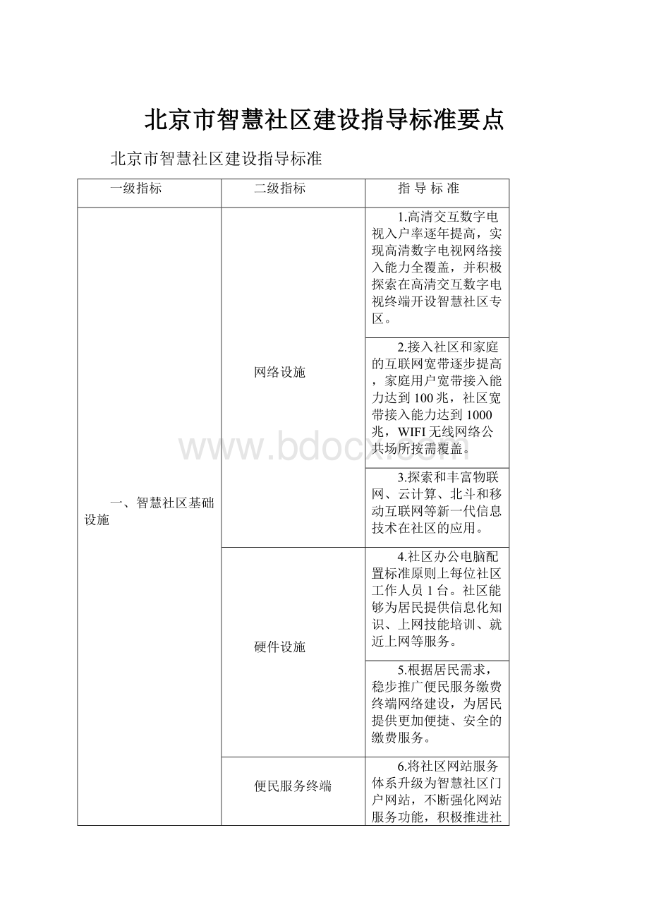 北京市智慧社区建设指导标准要点.docx