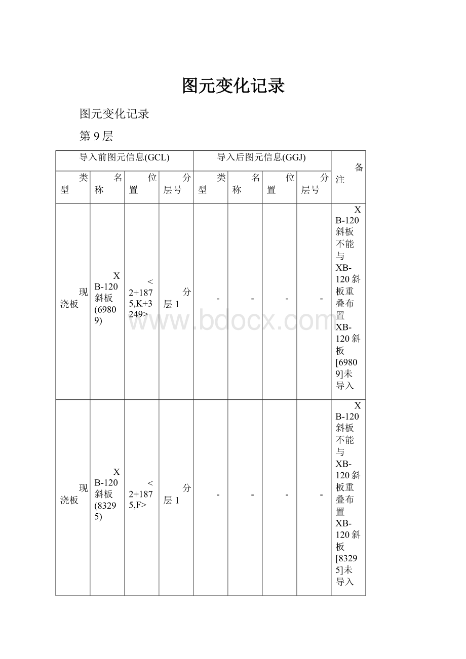 图元变化记录.docx_第1页