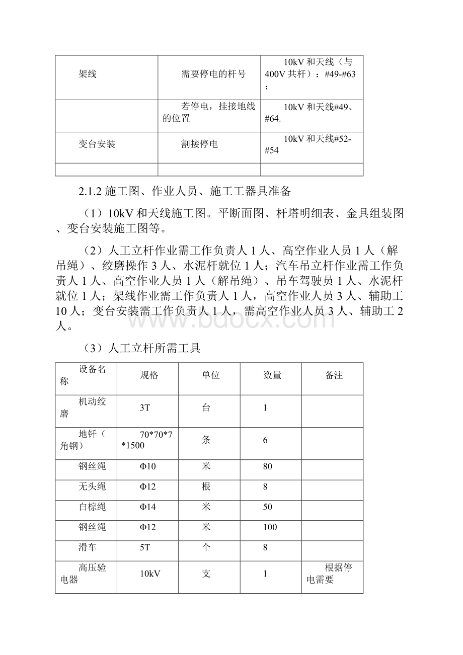 单项工程施工方案模板.docx_第2页