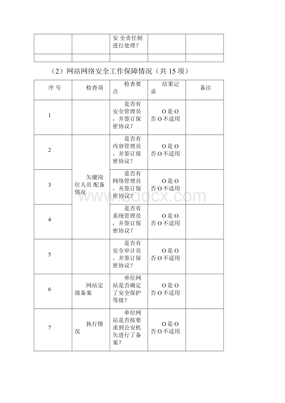 网站安全检查记录表.docx_第3页