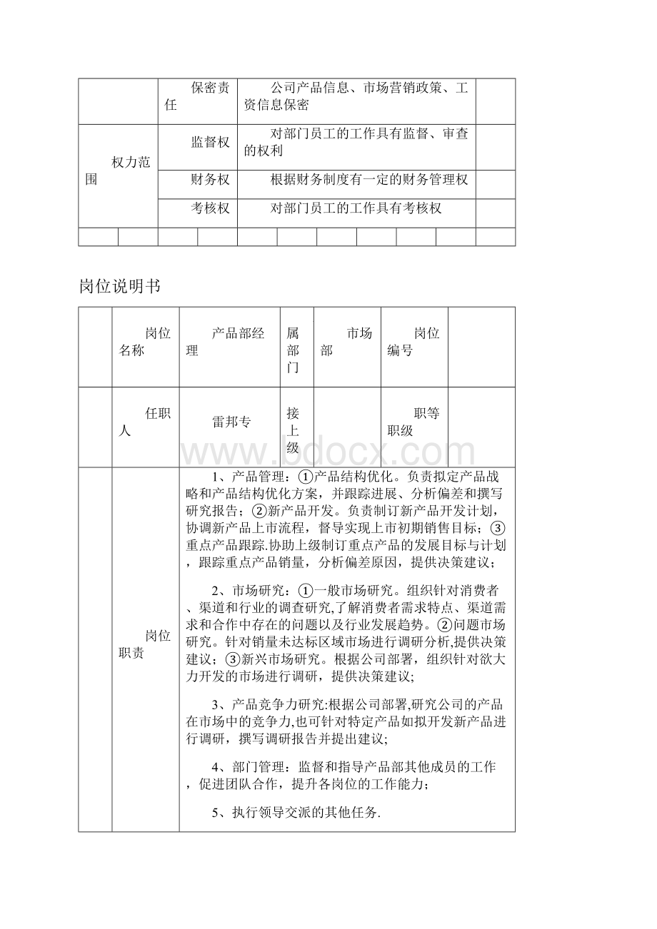 市场部岗位说明书11个岗位.docx_第3页