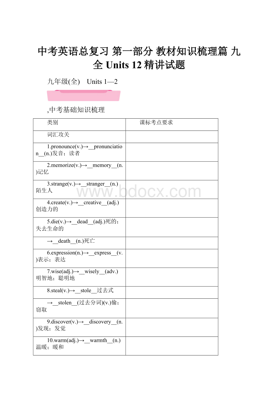 中考英语总复习 第一部分 教材知识梳理篇 九全 Units 12精讲试题.docx