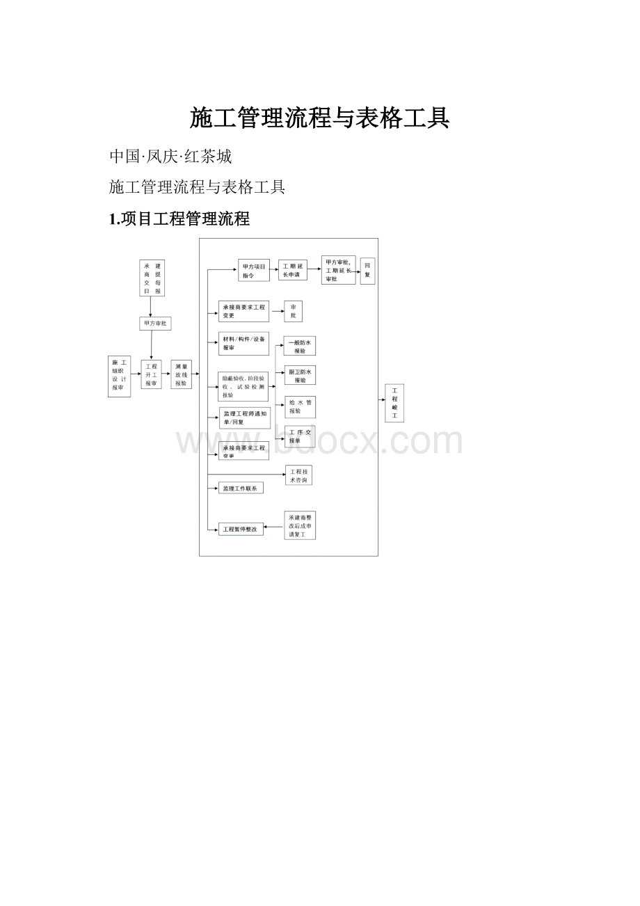 施工管理流程与表格工具.docx