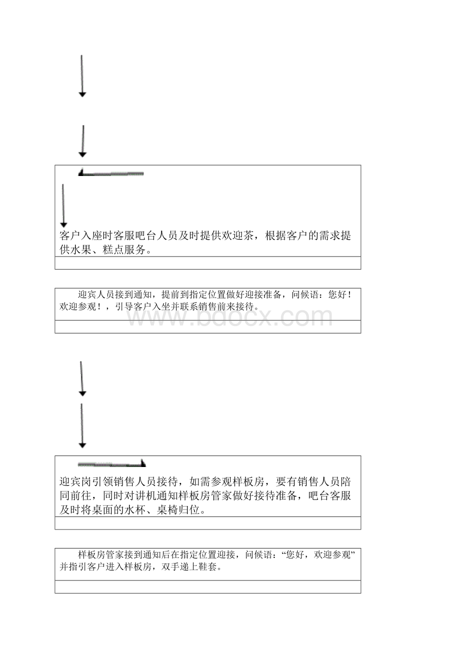 销售案场管理方案.docx_第3页