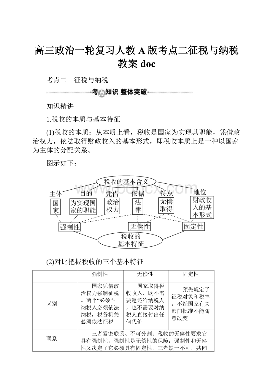 高三政治一轮复习人教A版考点二征税与纳税教案doc.docx