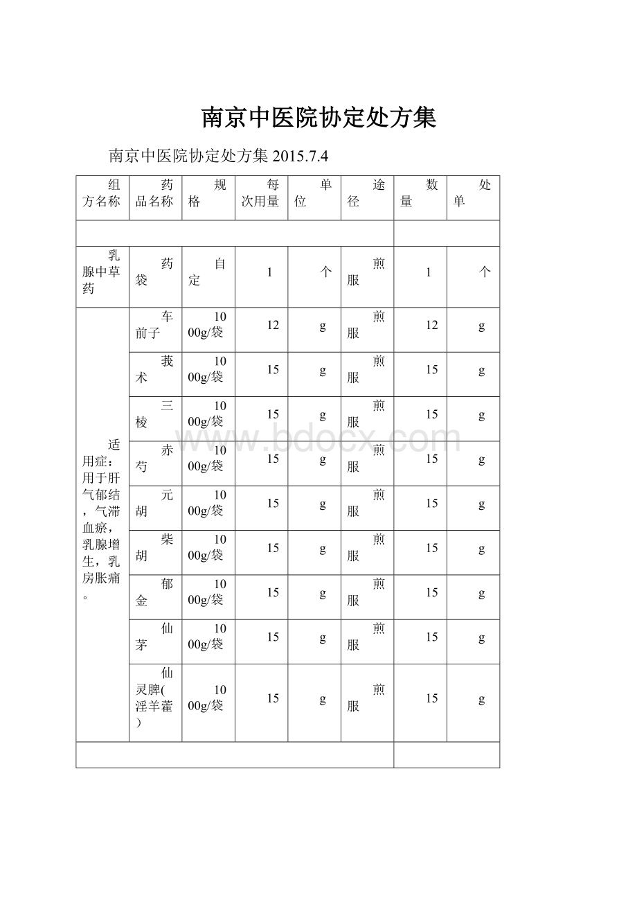 南京中医院协定处方集.docx