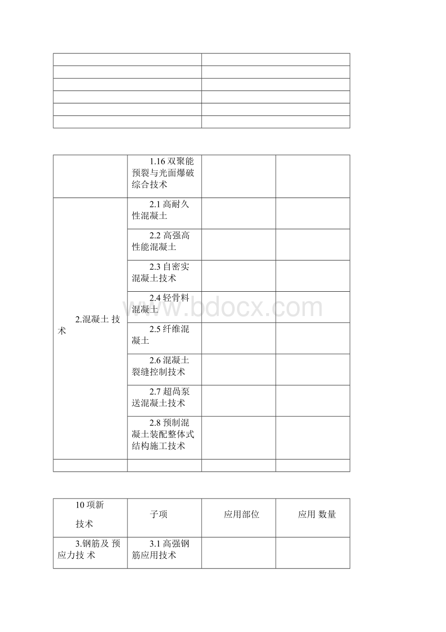 全国建筑业创新技术应用示范工程管理办法.docx_第3页