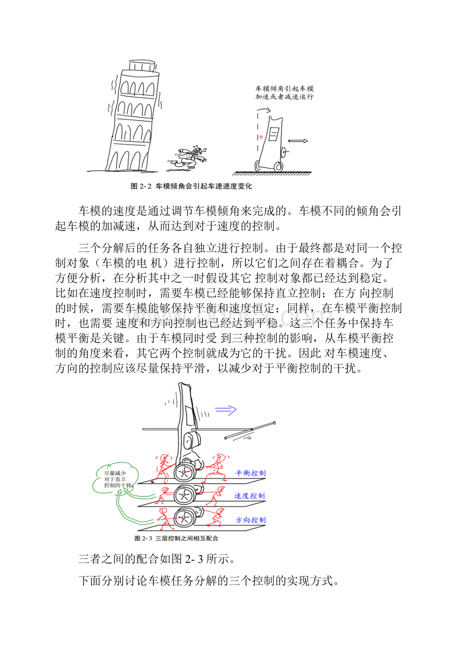 直立车原理.docx_第2页