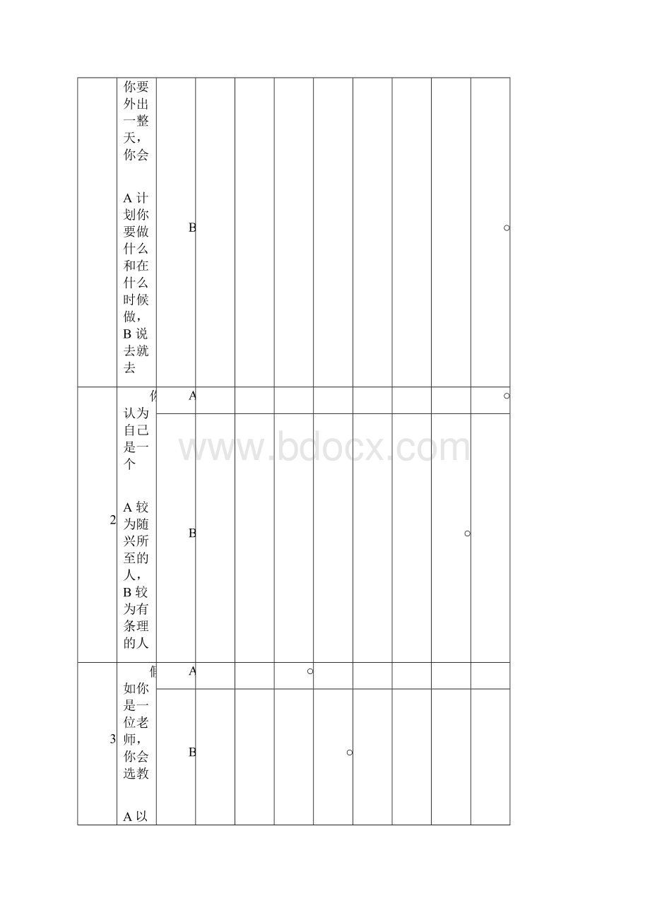 MBTI职业性格测试 题目解析都有.docx_第2页