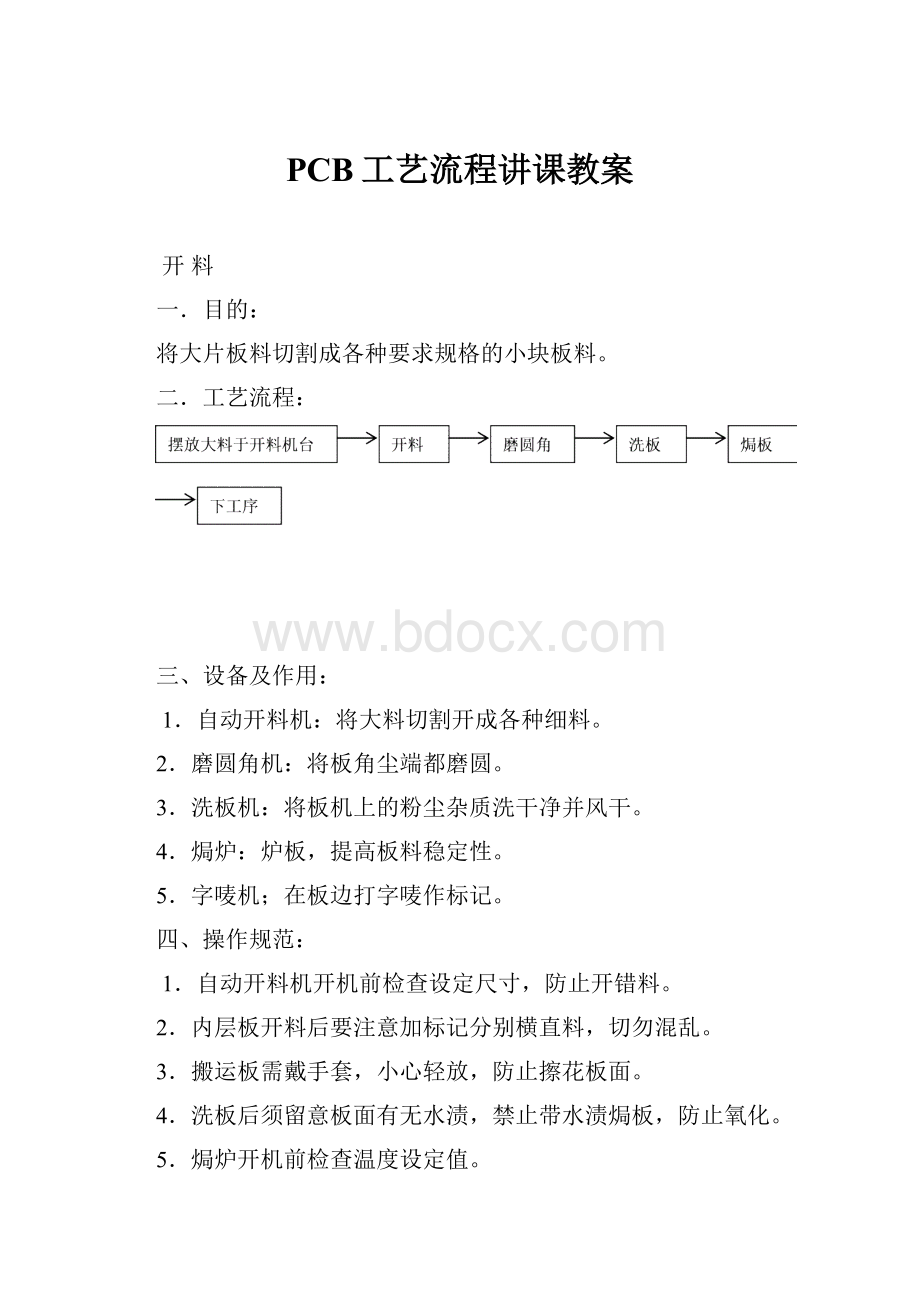 PCB工艺流程讲课教案.docx