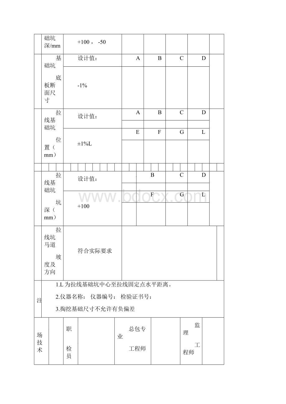 GB50173电气装置安装工程 66kV及以下架空电力线路施工及验收规范 D类表格DOC.docx_第3页