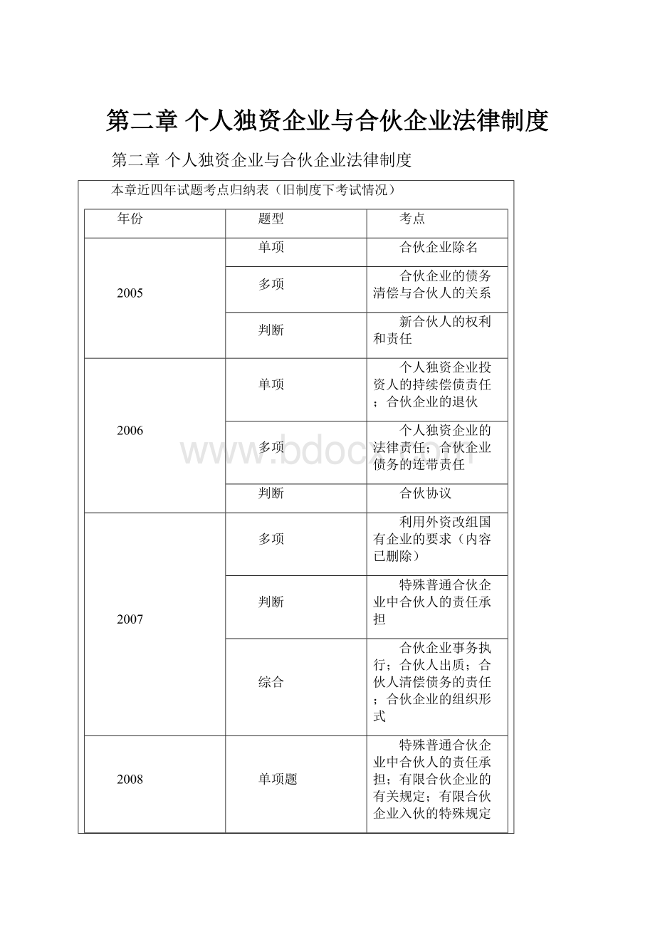 第二章个人独资企业与合伙企业法律制度.docx