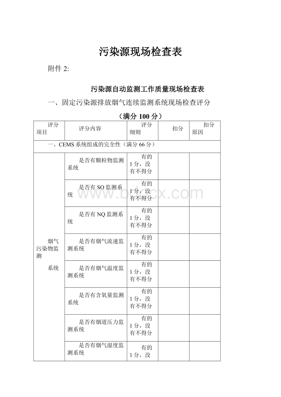 污染源现场检查表.docx_第1页