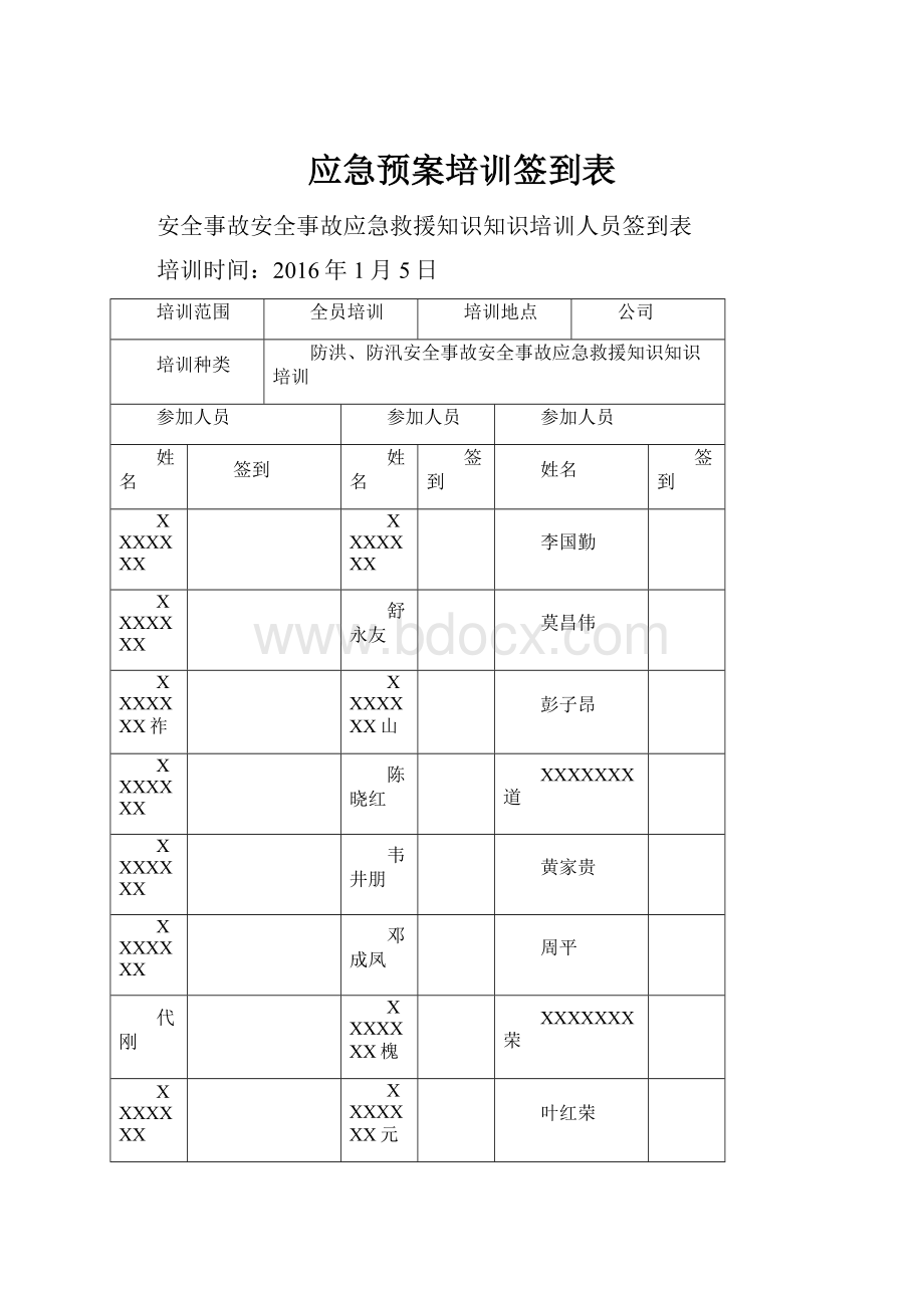 应急预案培训签到表.docx_第1页