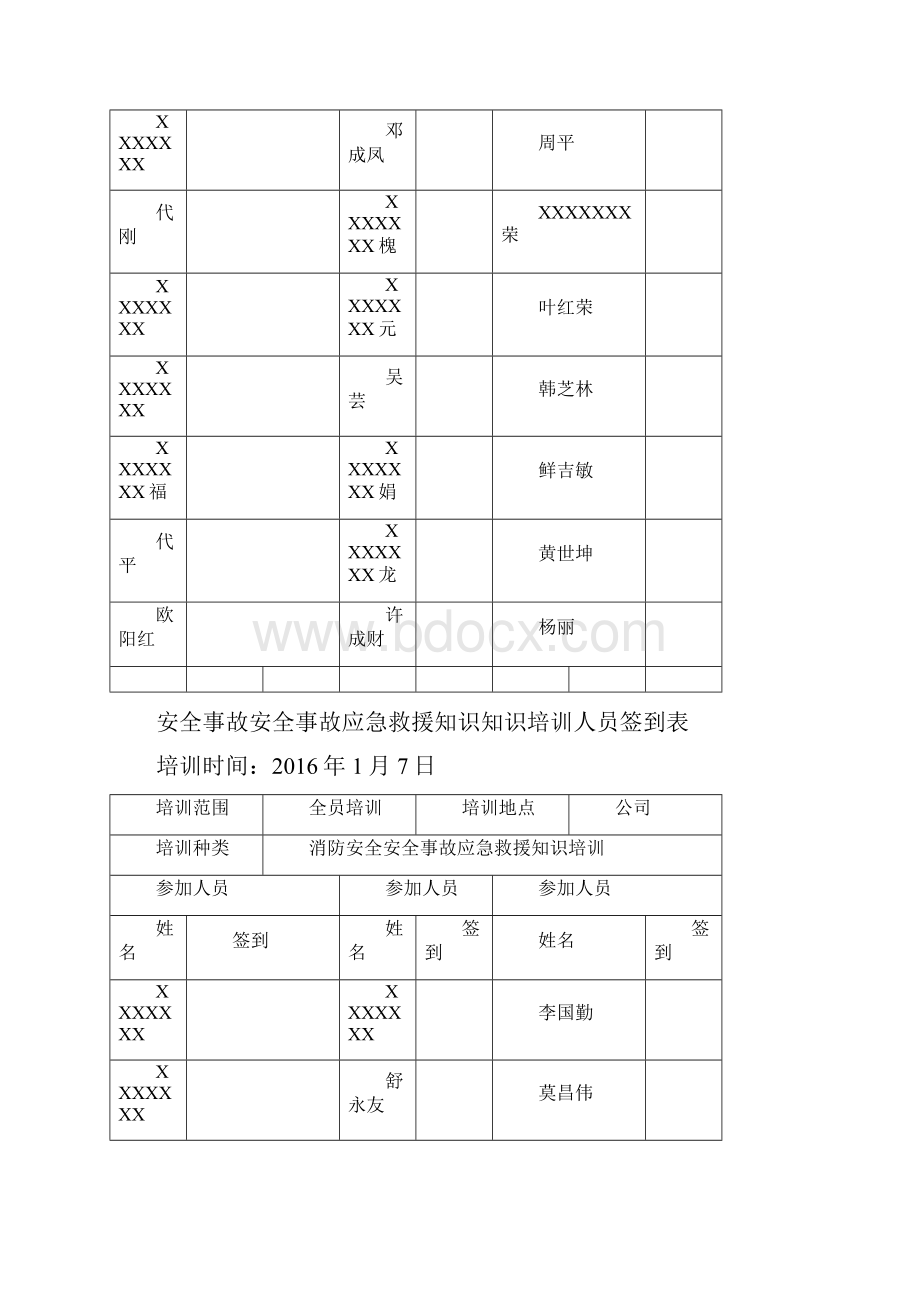 应急预案培训签到表.docx_第3页