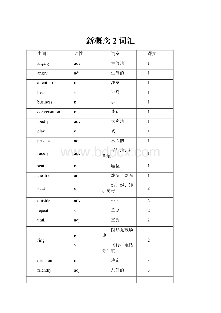 新概念2词汇.docx_第1页