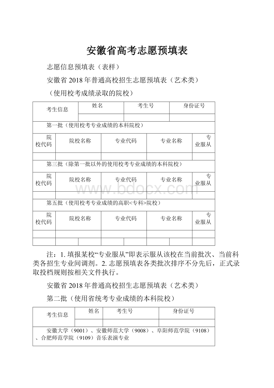 安徽省高考志愿预填表.docx