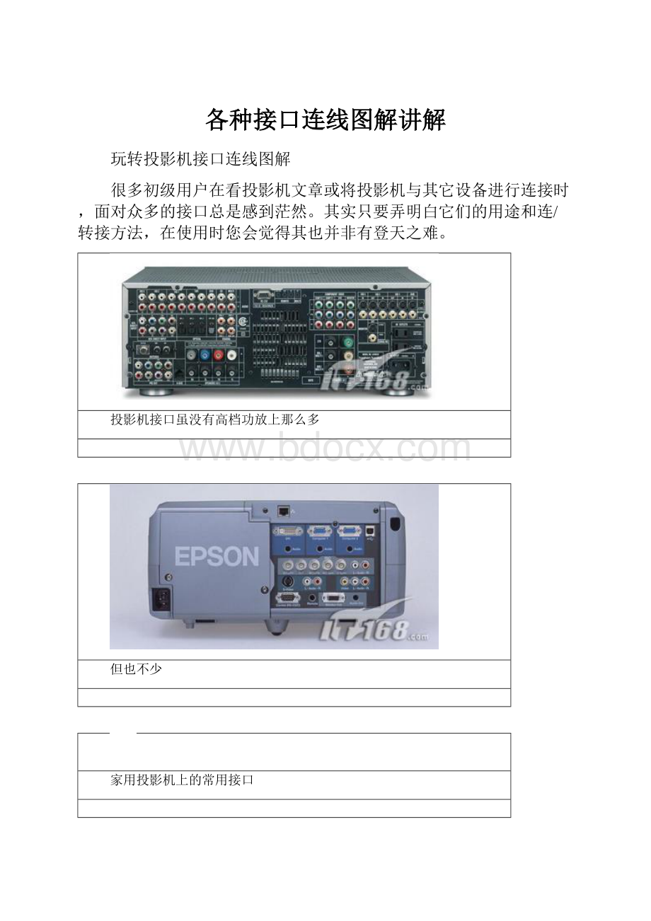 各种接口连线图解讲解.docx