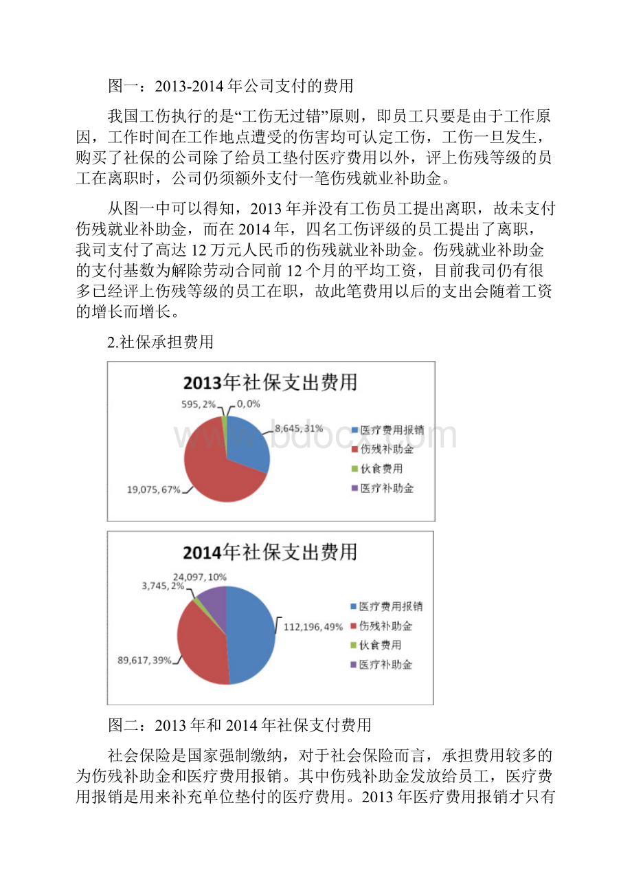 工伤分析总结报告共享.docx_第3页