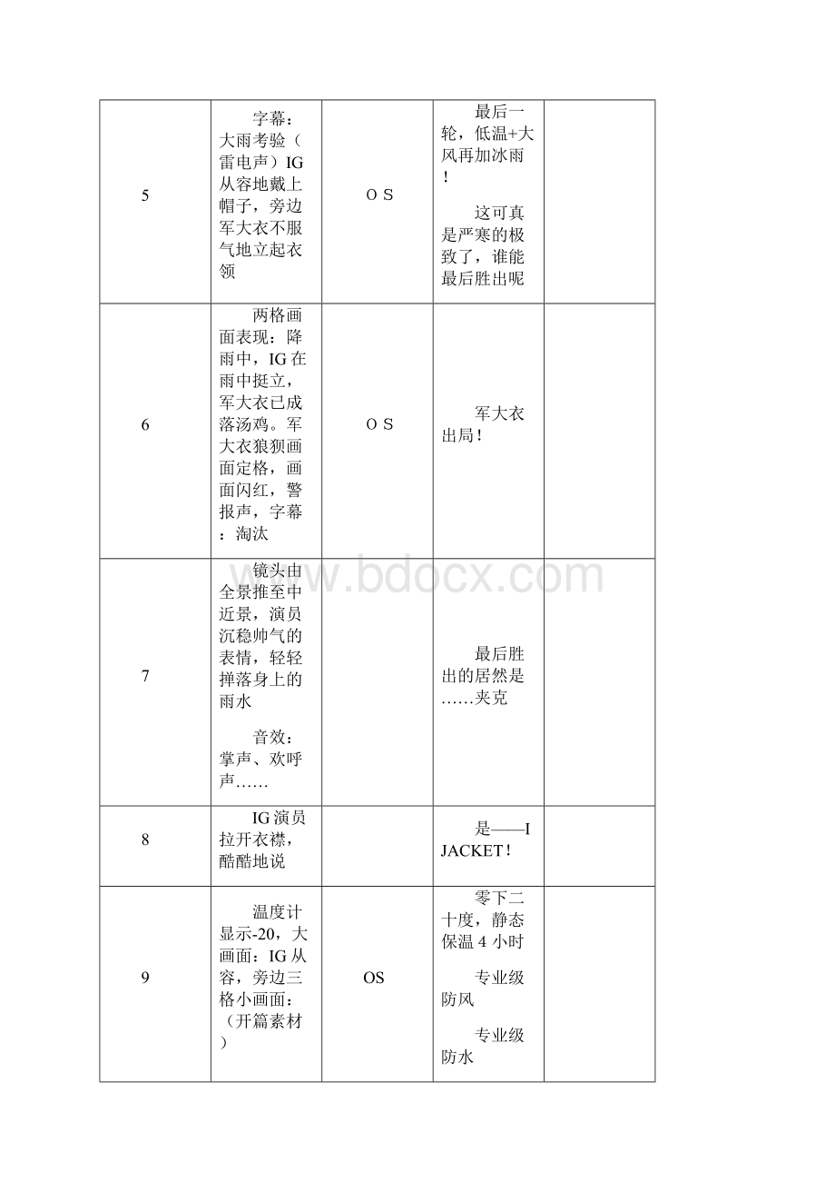 电视购物脚本范例.docx_第3页