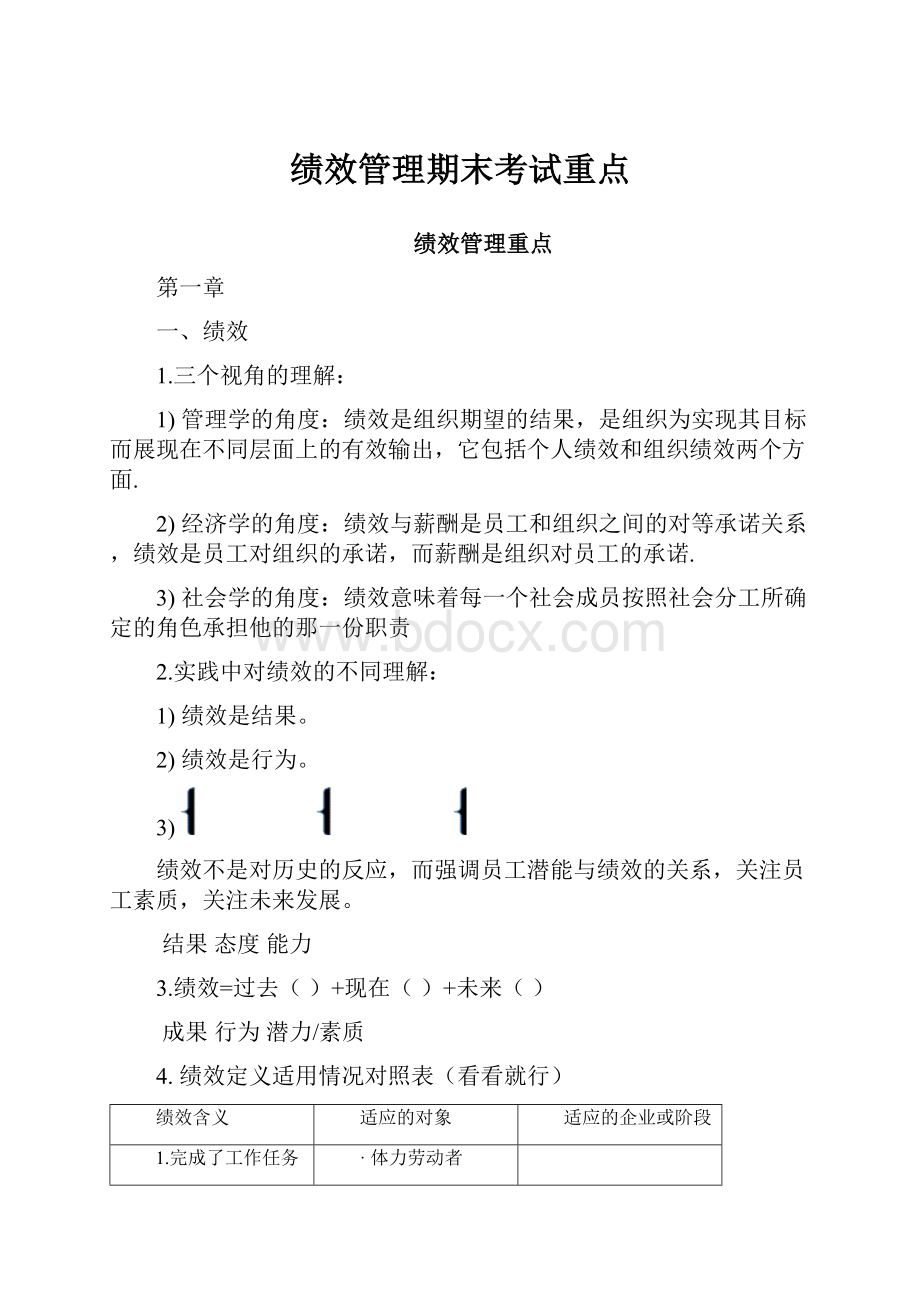 绩效管理期末考试重点.docx