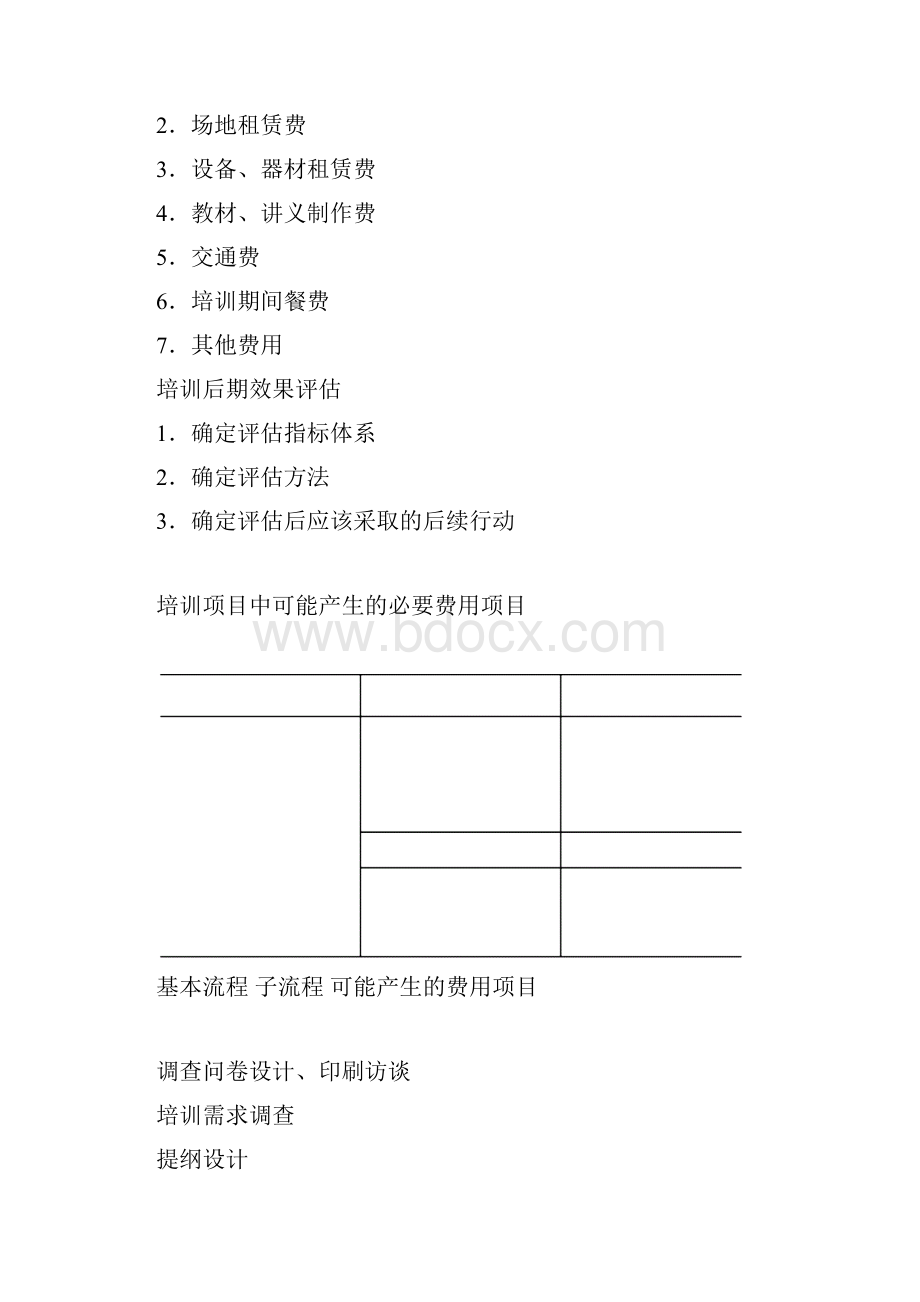 培训计划工具.docx_第3页