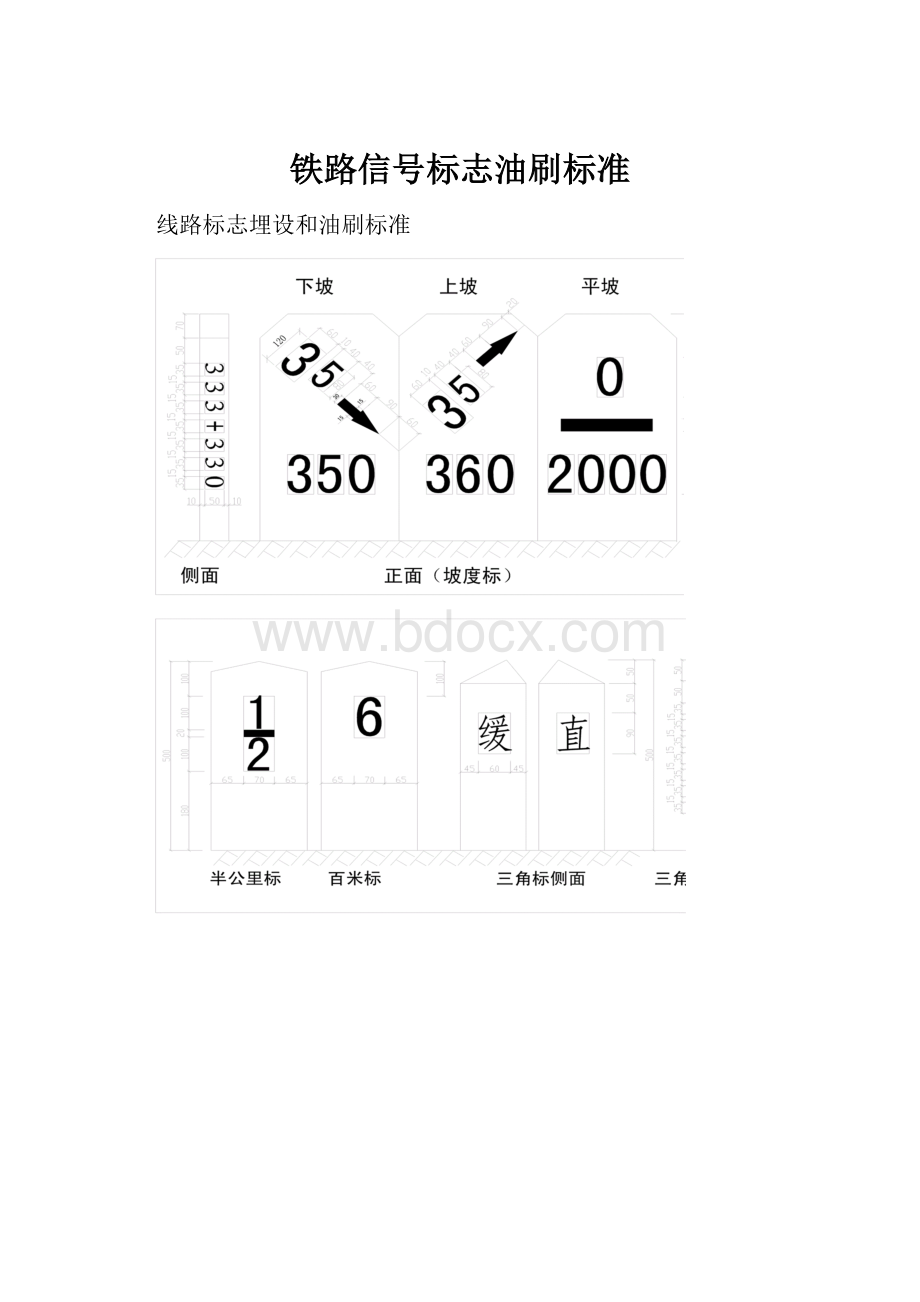 铁路信号标志油刷标准.docx_第1页