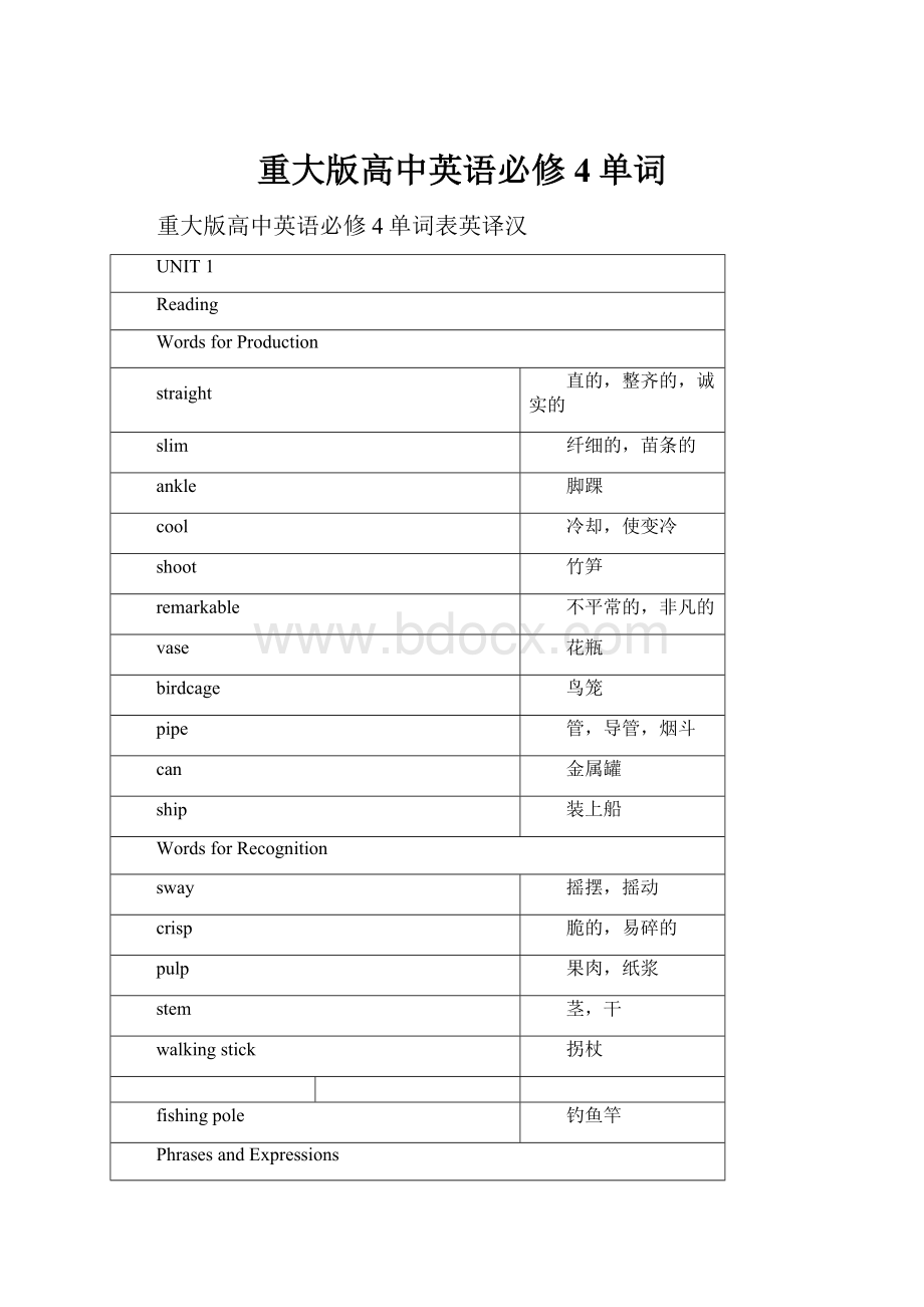 重大版高中英语必修4单词.docx_第1页