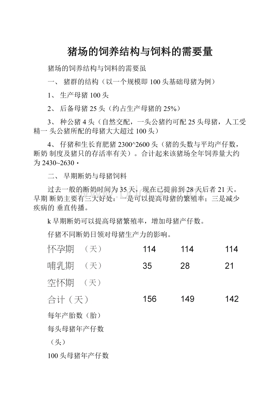 猪场的饲养结构与饲料的需要量.docx