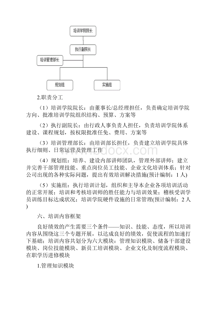 湖南某企业培训学院建设思路v1.docx_第2页