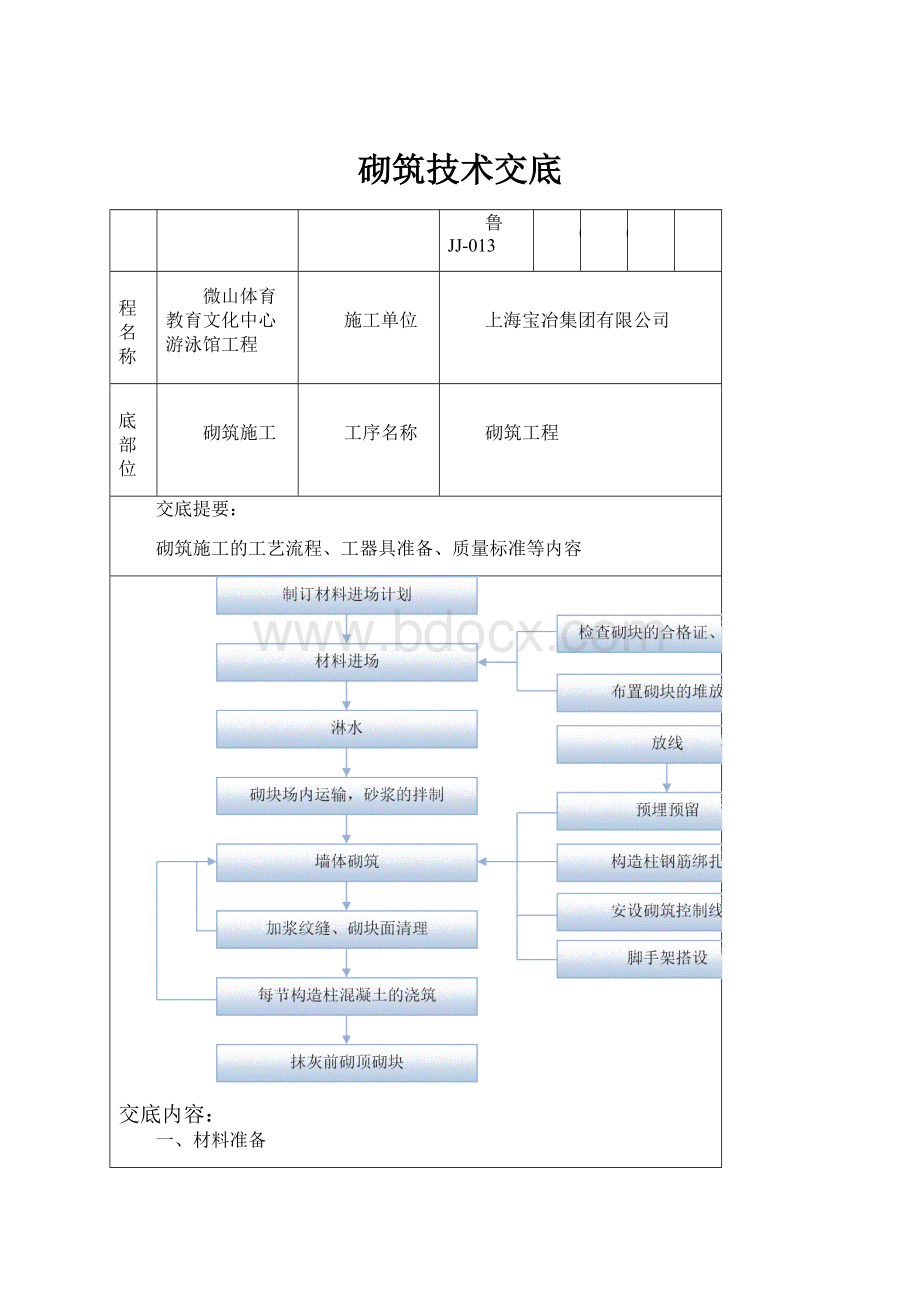 砌筑技术交底.docx_第1页