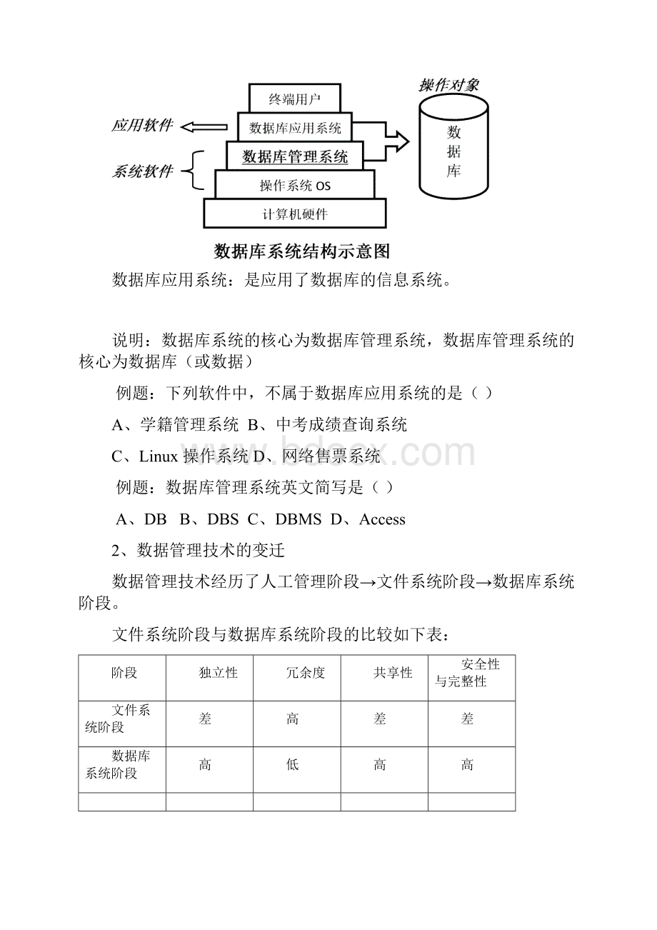 数据管理技术资料.docx_第2页