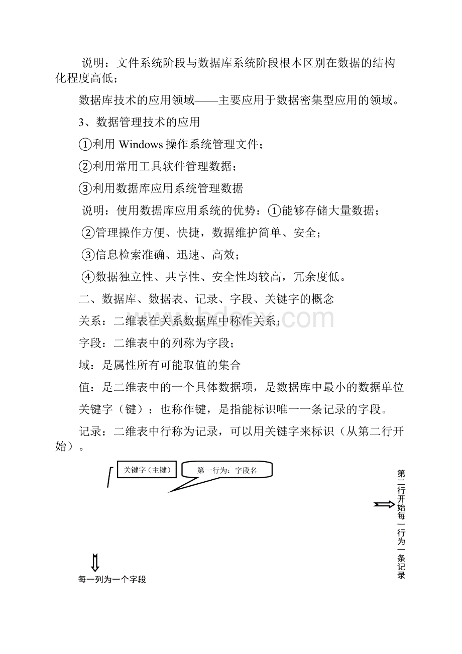 数据管理技术资料.docx_第3页