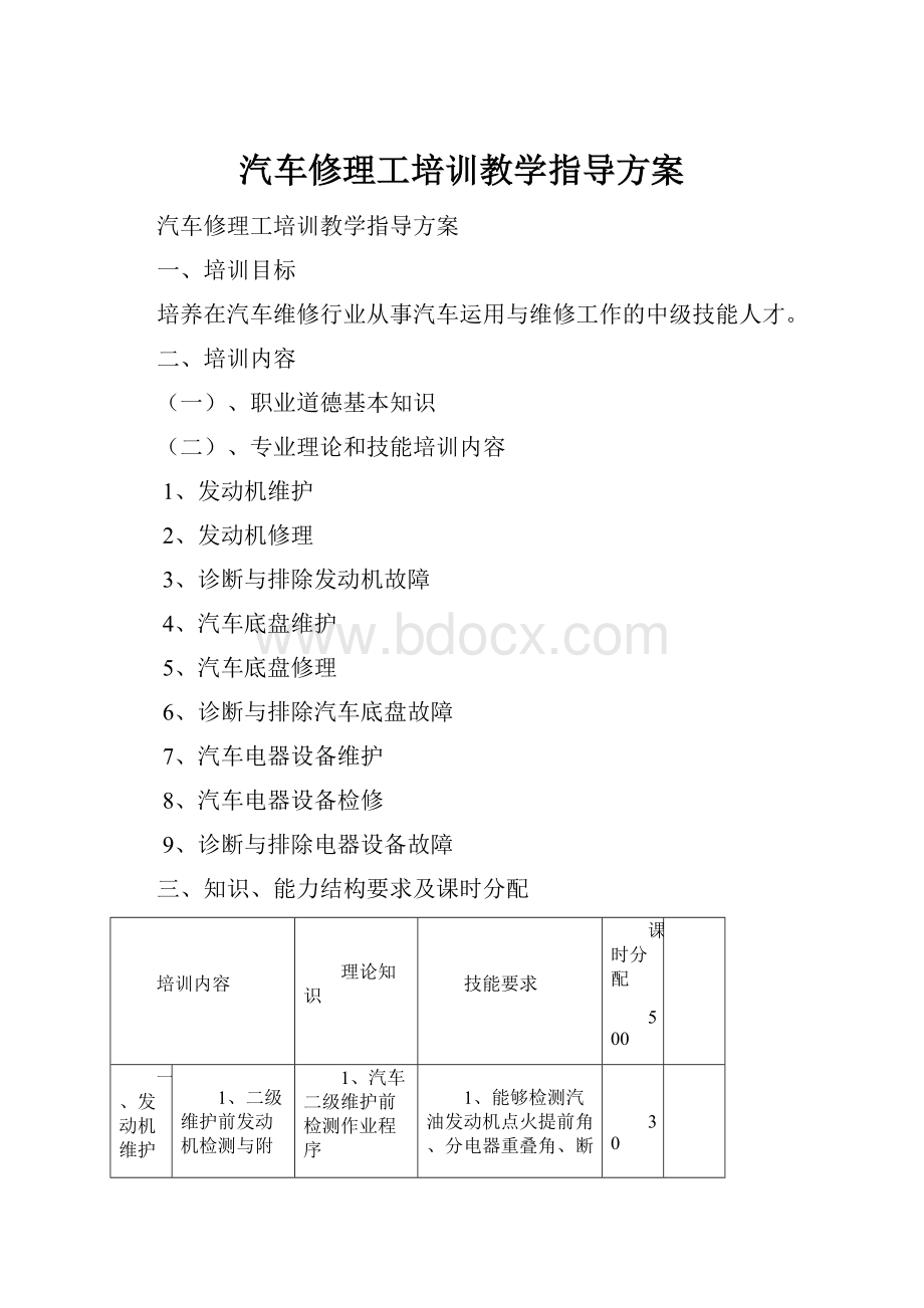 汽车修理工培训教学指导方案.docx