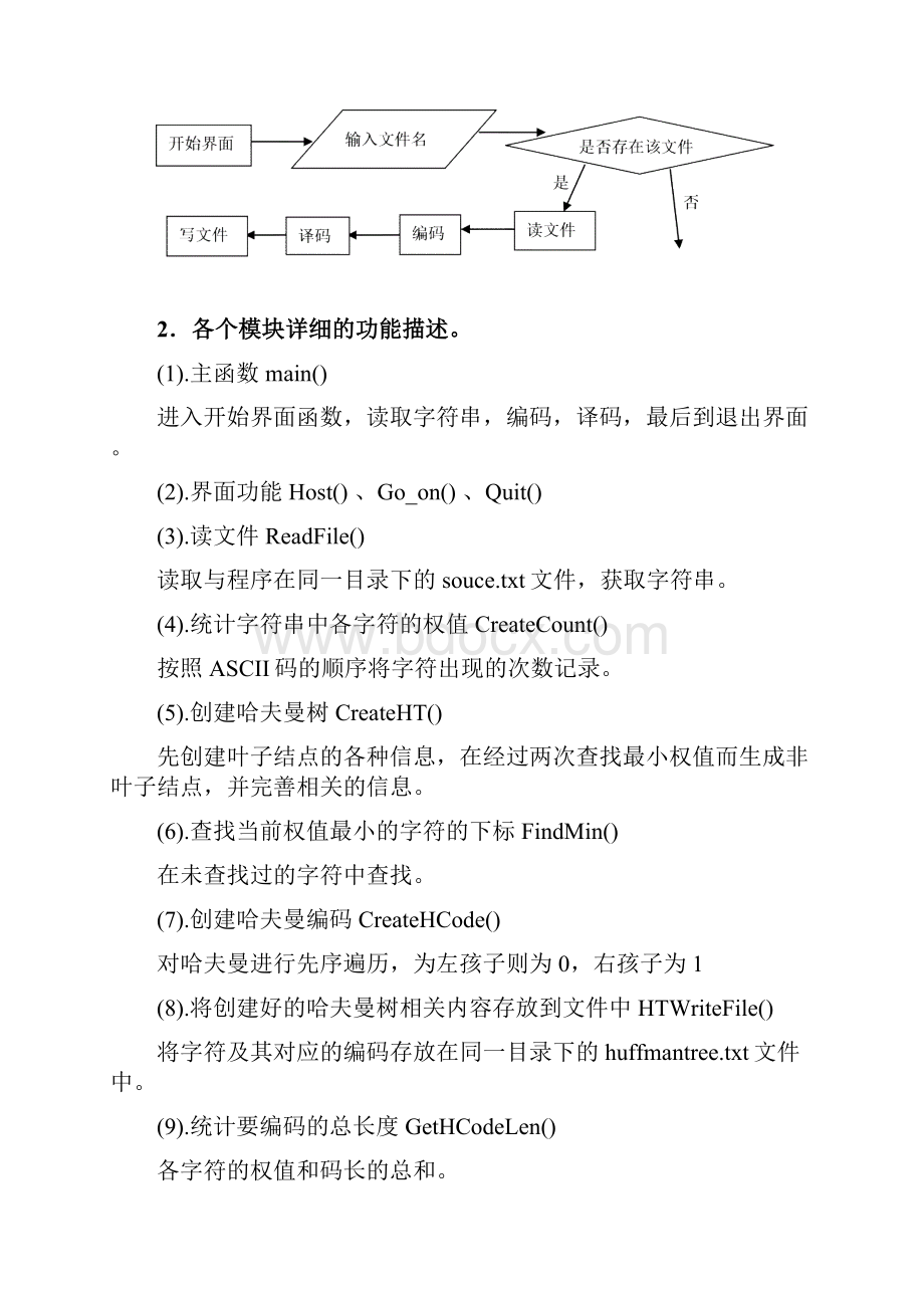 哈夫曼编译码器.docx_第3页