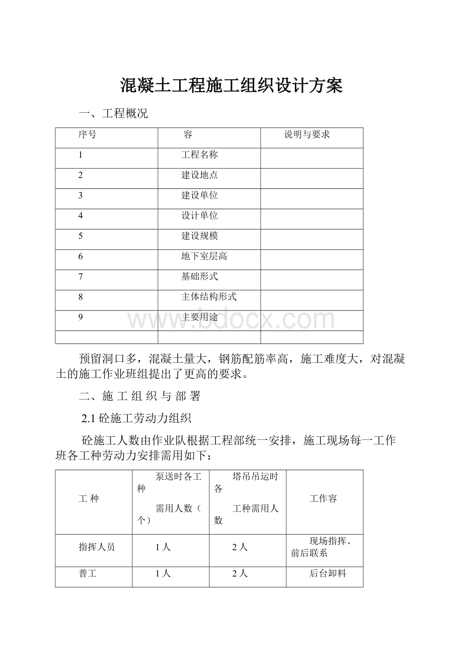 混凝土工程施工组织设计方案.docx_第1页