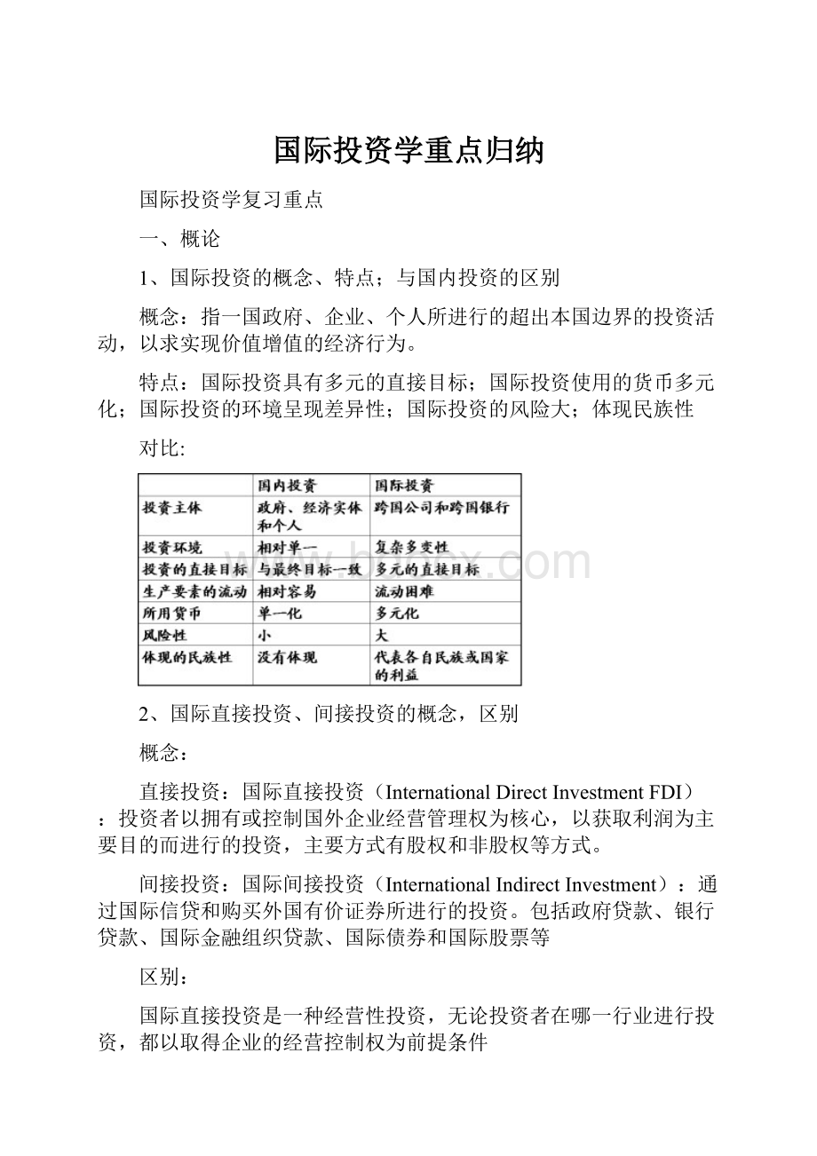 国际投资学重点归纳.docx_第1页