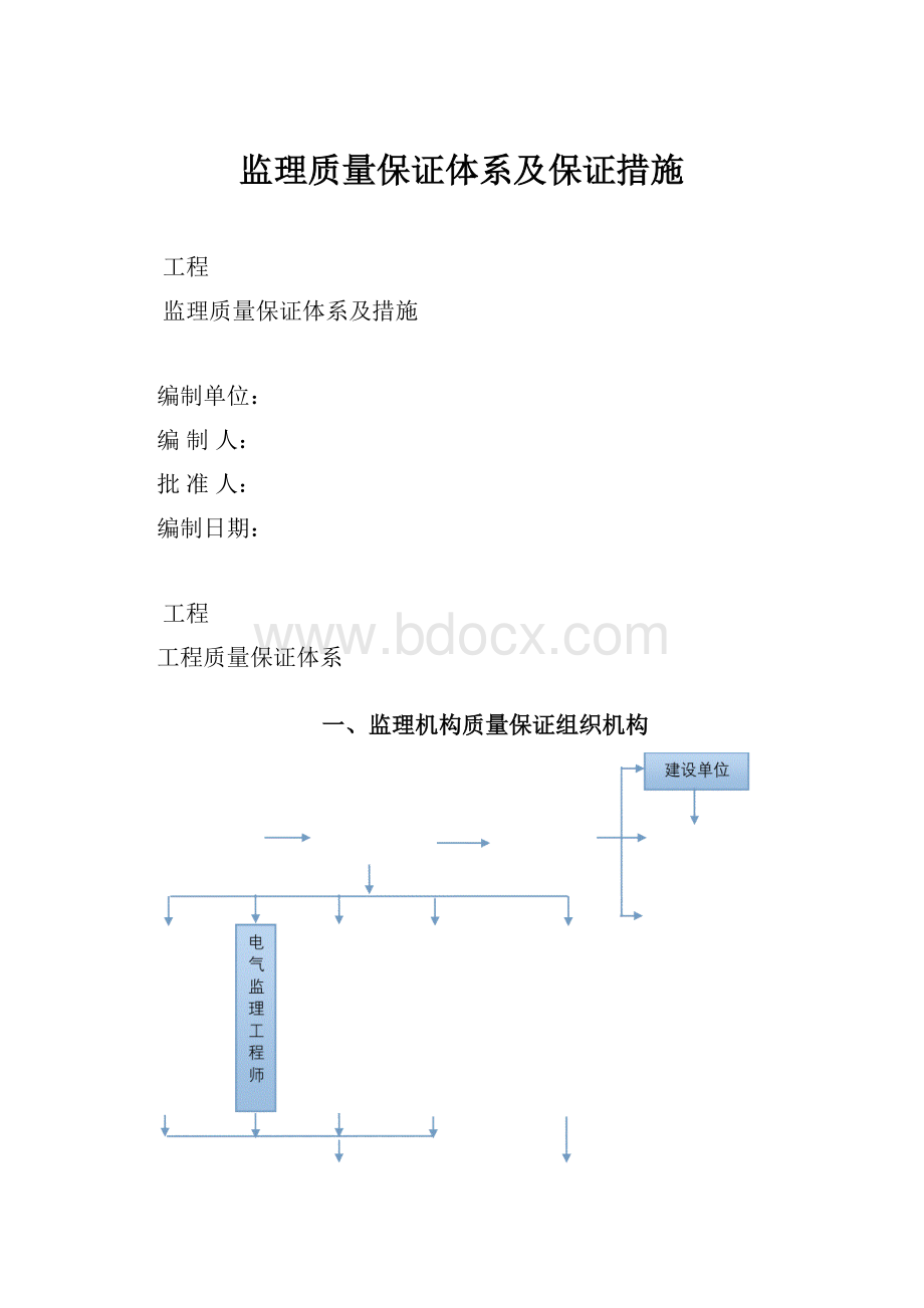 监理质量保证体系及保证措施.docx