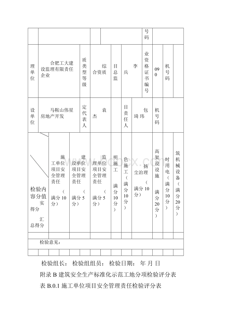 安徽省建筑工程安全生产统一标准化示范工地评价汇总表.docx_第2页