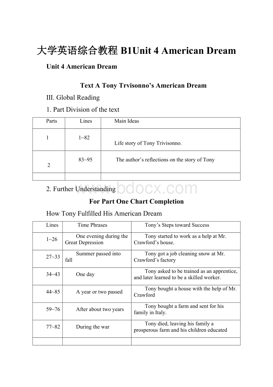 大学英语综合教程B1Unit 4 American Dream.docx