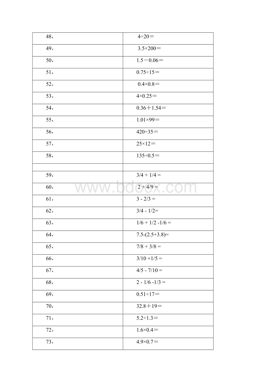 小学五年级数学下册口算500题.docx_第3页