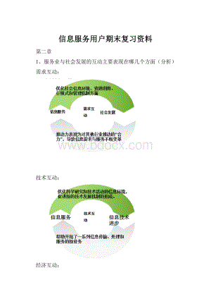 信息服务用户期末复习资料.docx