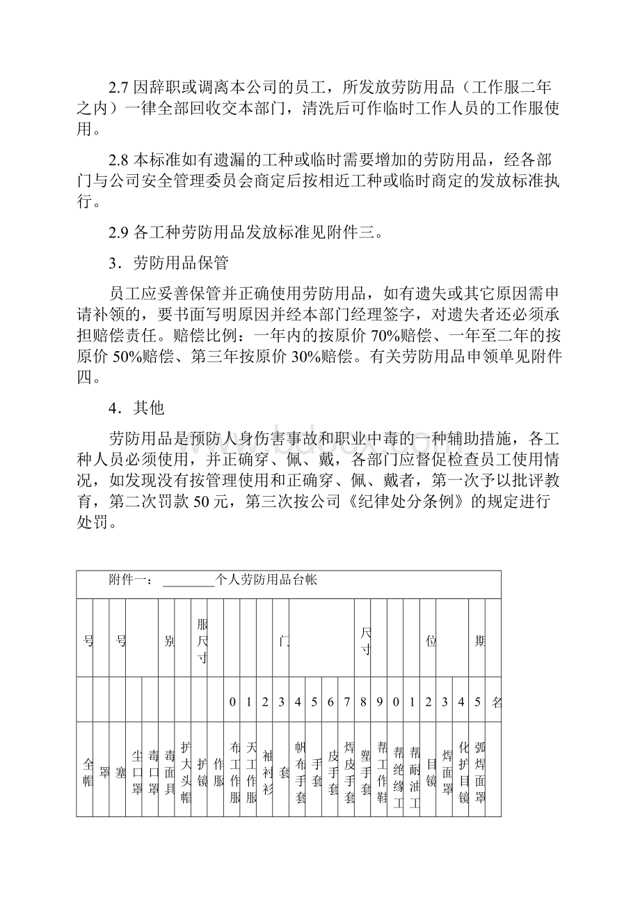 劳防用品发放标准和管理办法.docx_第3页