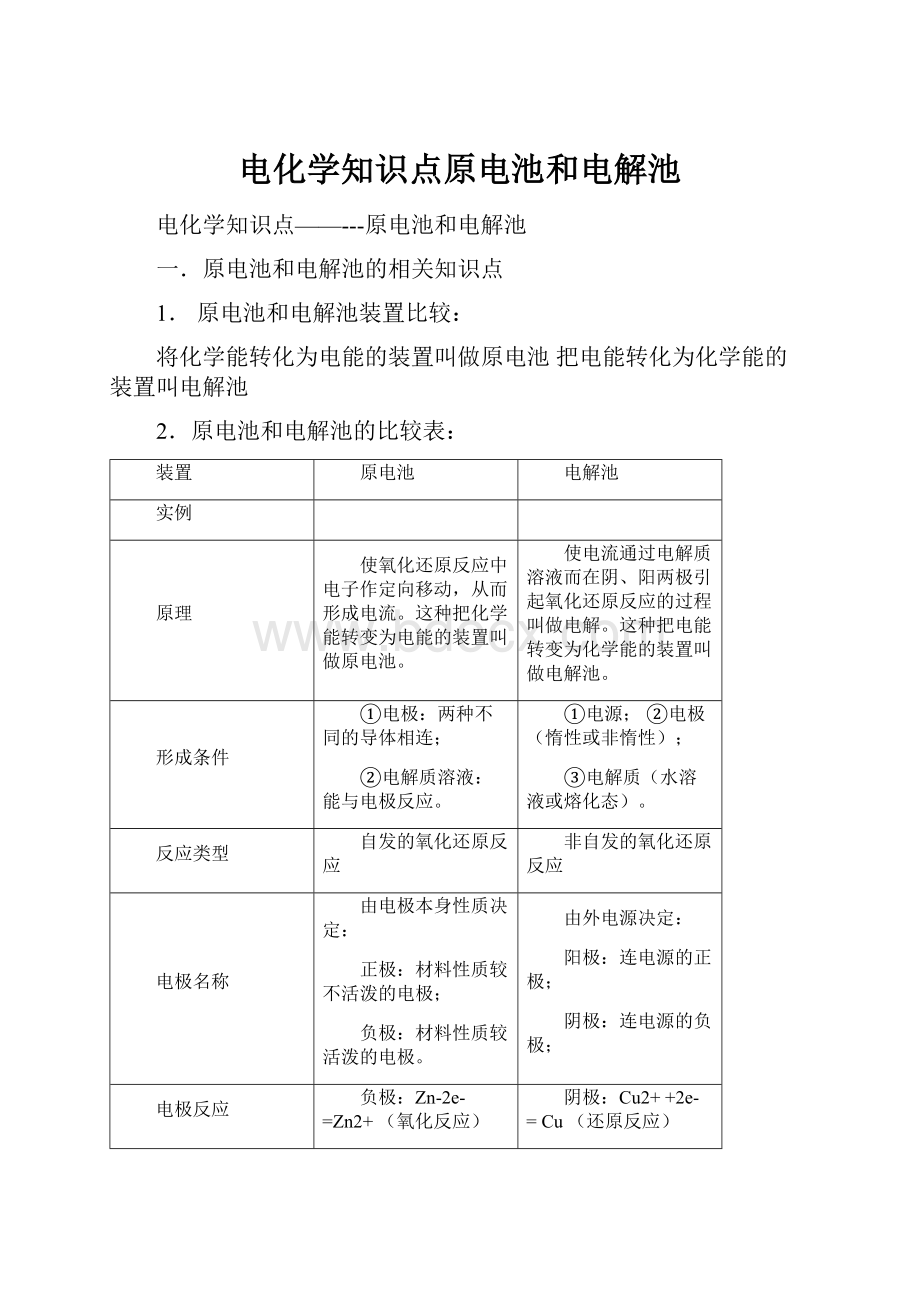 电化学知识点原电池和电解池.docx